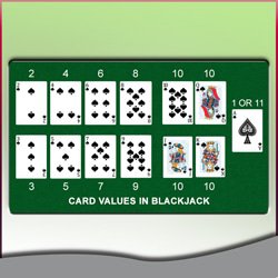 strategie hi low blackjack